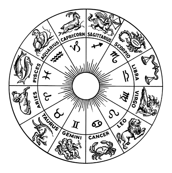 Astrologia Védica